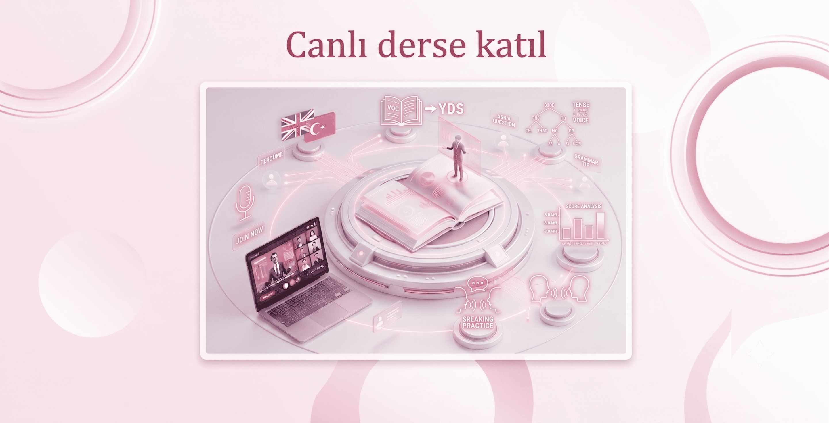 Canlı YDS Hazırlık Programı